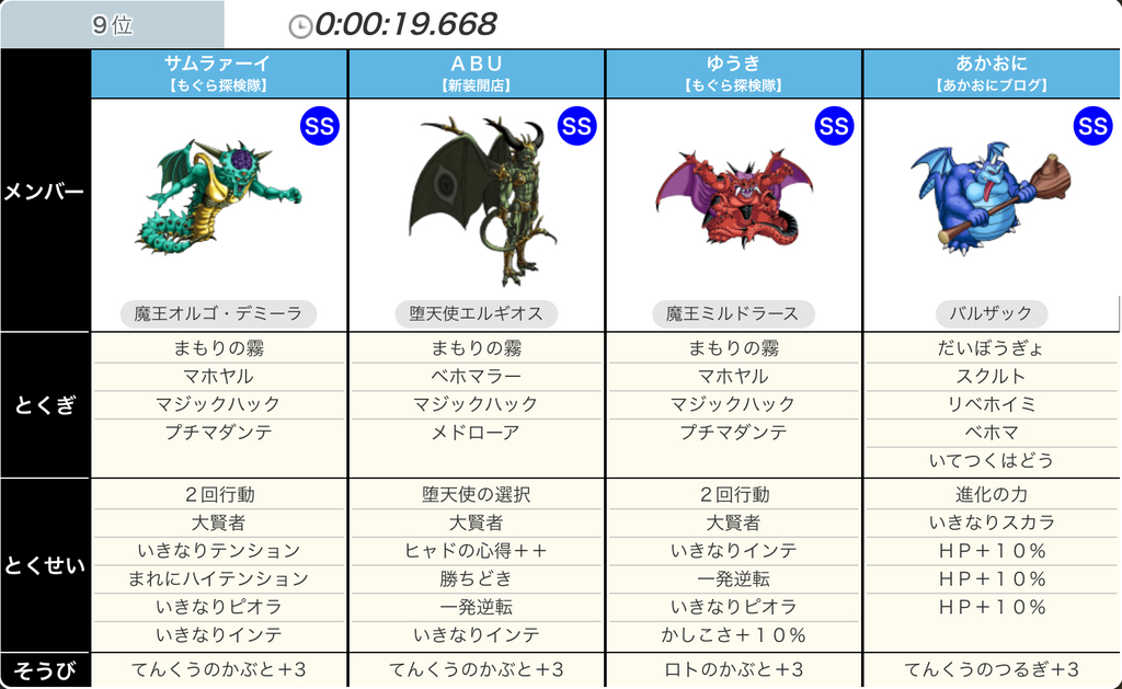 f:id:dokopare:20180919174139j:plain f:id:dokopare:20180919174139j:plain