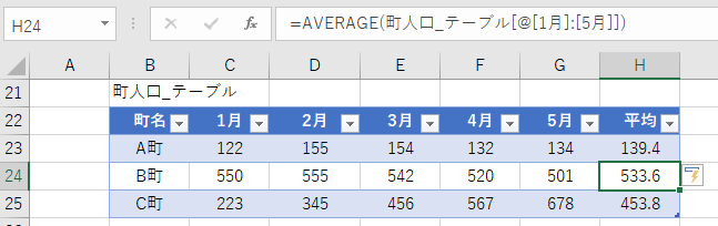 テーブル_町人口