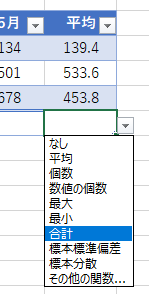 テーブル_町人口
