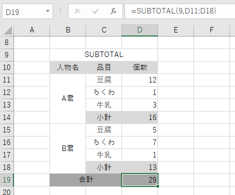 SUBTOTAL