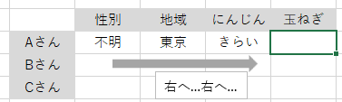エクセルカーソル 右へ Tab