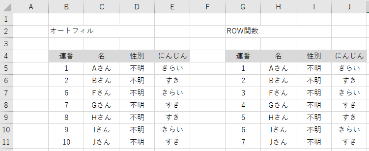 行の削除 連番の挙動2