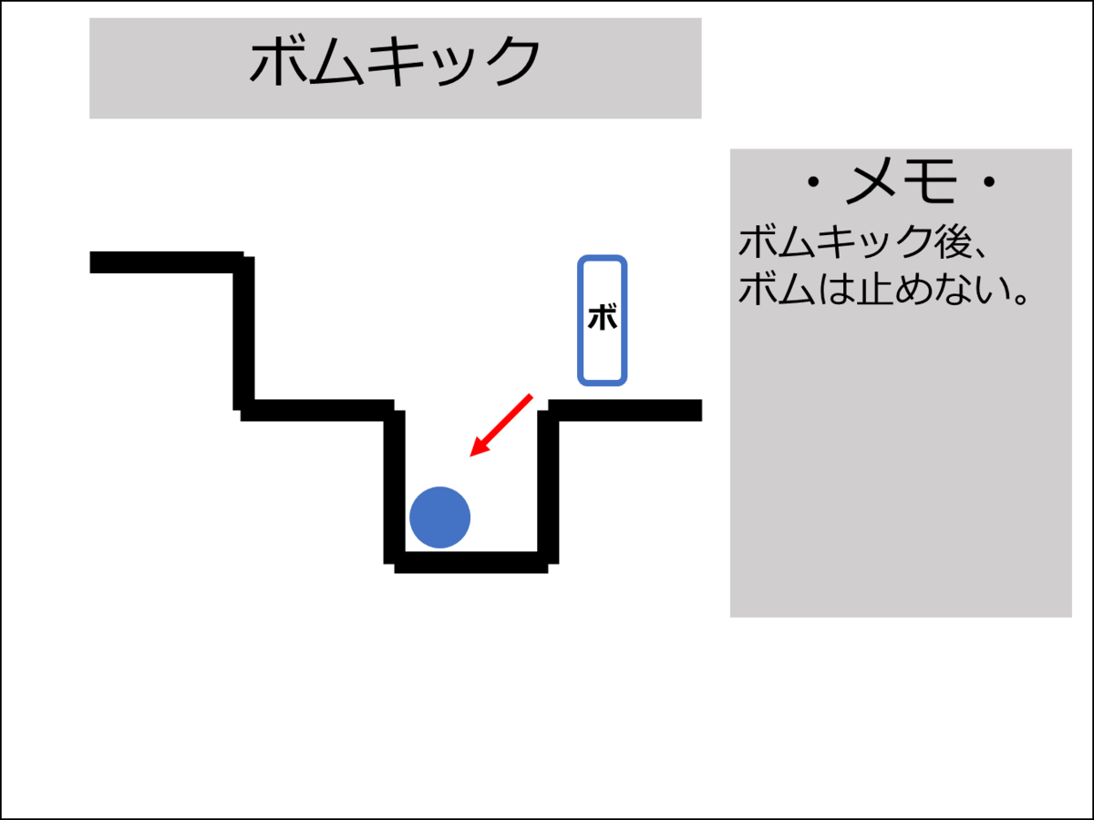 【爆ボンバーマン】ボムジャンプまとめ