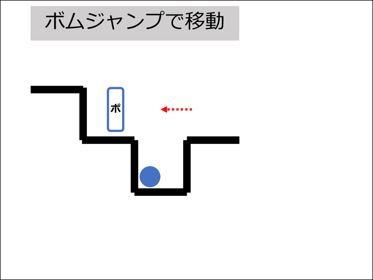 【爆ボンバーマン】ボムジャンプまとめ