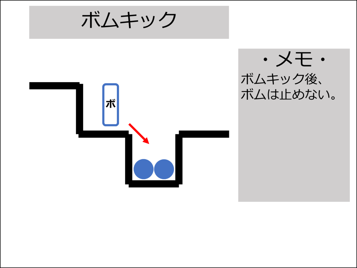 【爆ボンバーマン】ボムジャンプまとめ