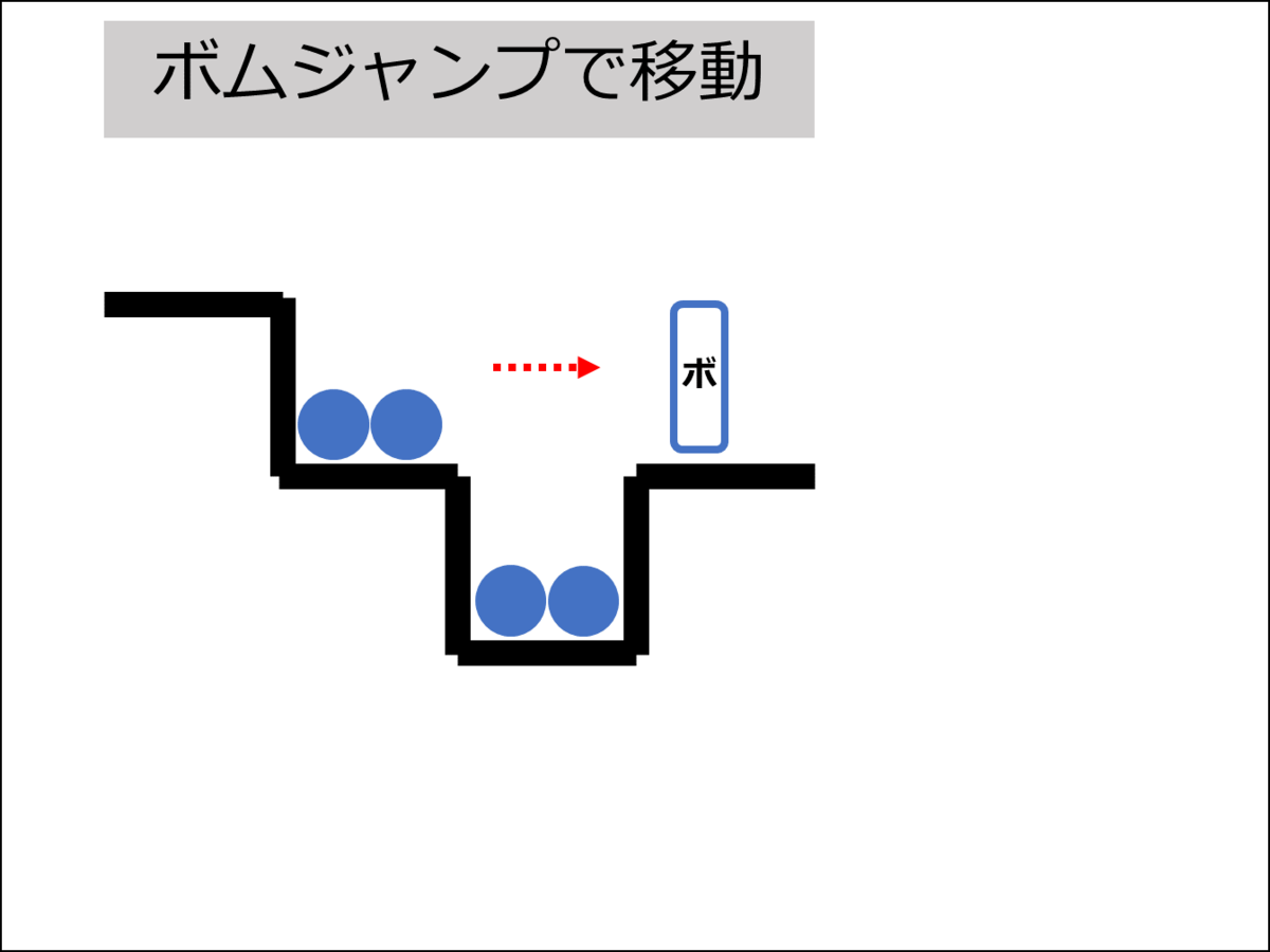 【爆ボンバーマン】ボムジャンプまとめ