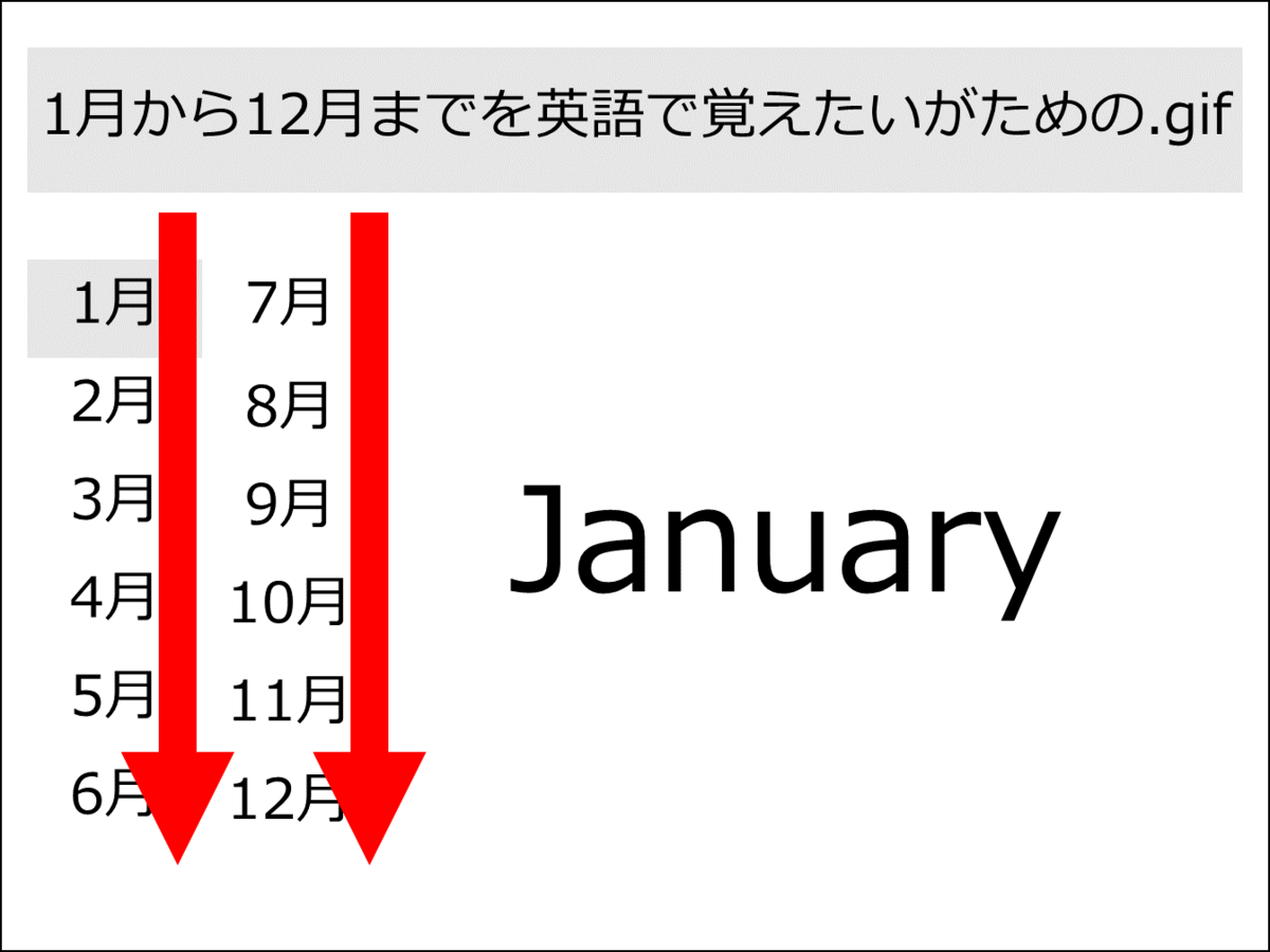 gif,目線の動き,修正検討