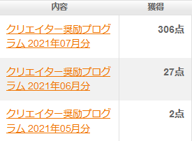 f:id:dokoyaku:20210927082839p:plain