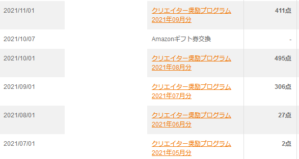 f:id:dokoyaku:20211125081747p:plain