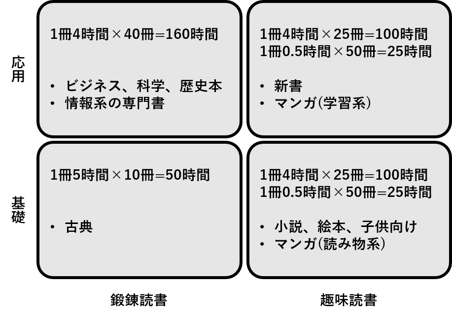 f:id:doksyo-tek:20170211024400p:plain f:id:doksyo-tek:20170211024400p:plain