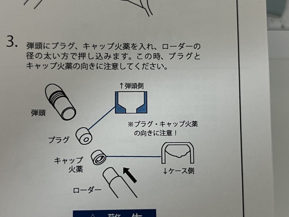 電工用ハイパワーニッパー(刃先形状：フラット) | 製品情報