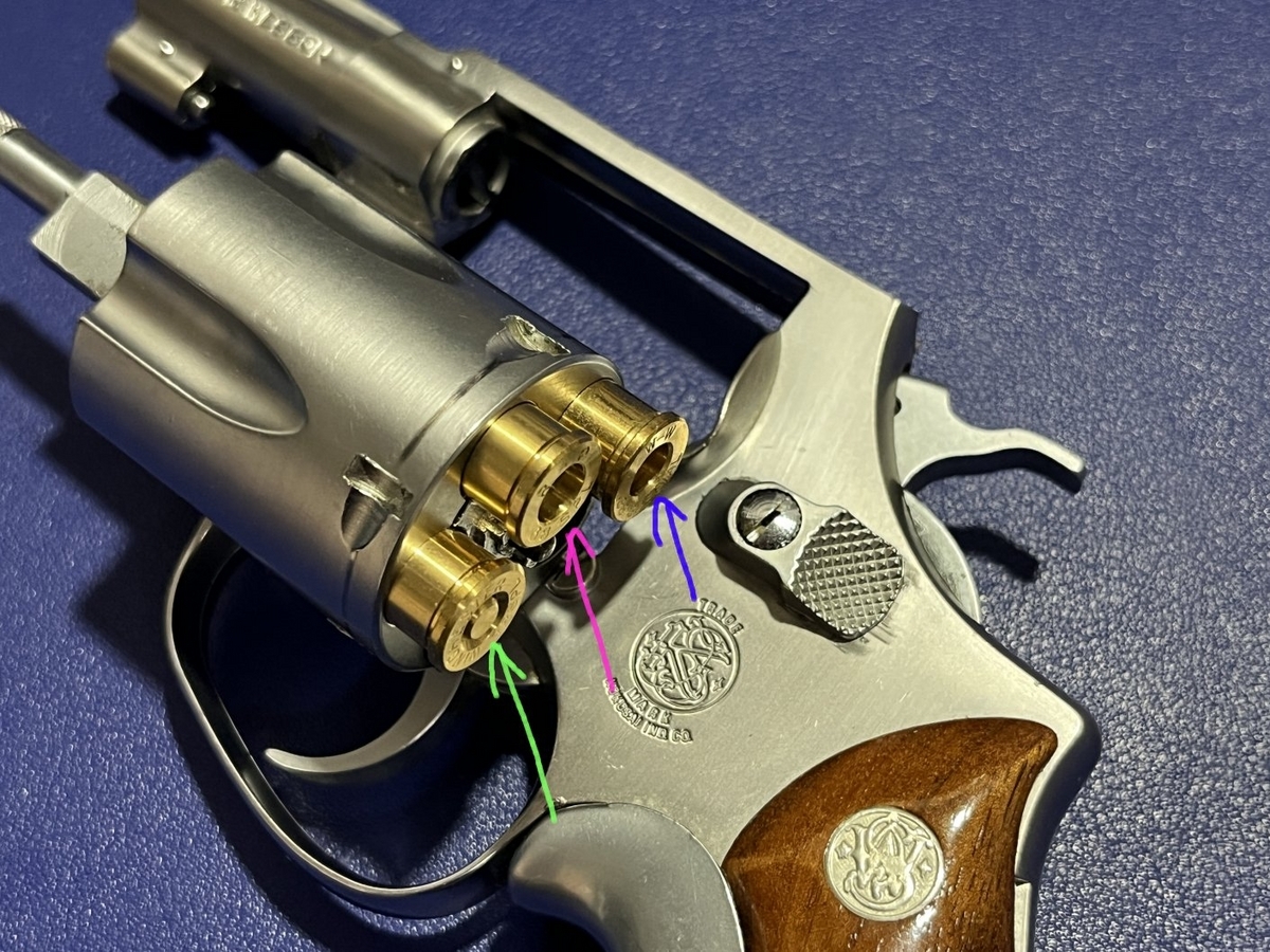 Lady Smith (レディスミス) 2インチ と M1877 と デビルサマナー