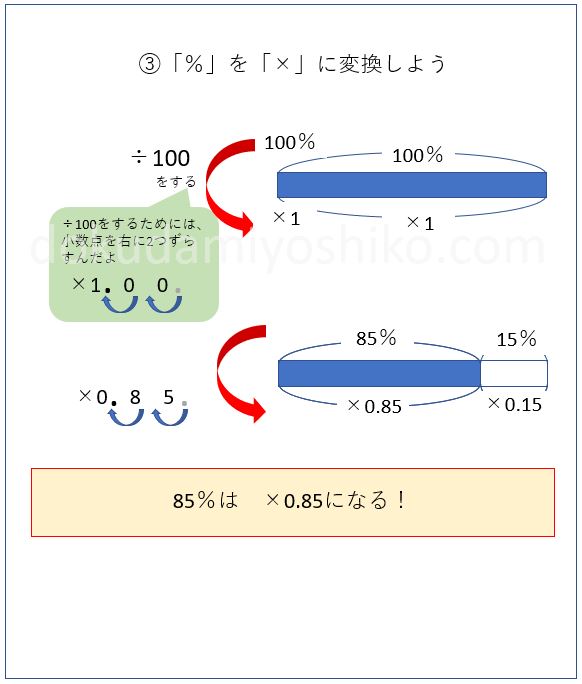 f:id:dokudamiyoshiko:20190617202847j:plain