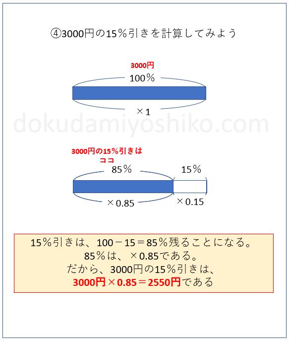 f:id:dokudamiyoshiko:20190617202900j:plain