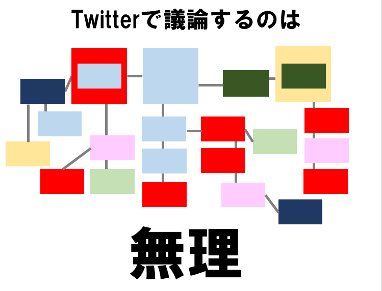 f:id:dokudamiyoshiko:20191113234841p:plain