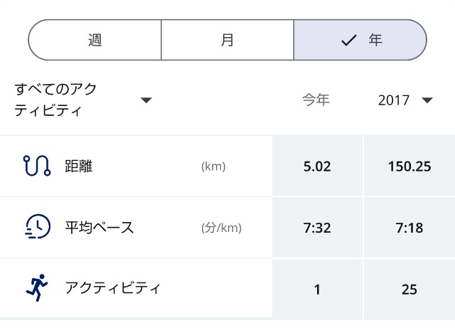 f:id:dokudamiyoshiko:20250329203329j:image f:id:dokudamiyoshiko:20250329203329j:image