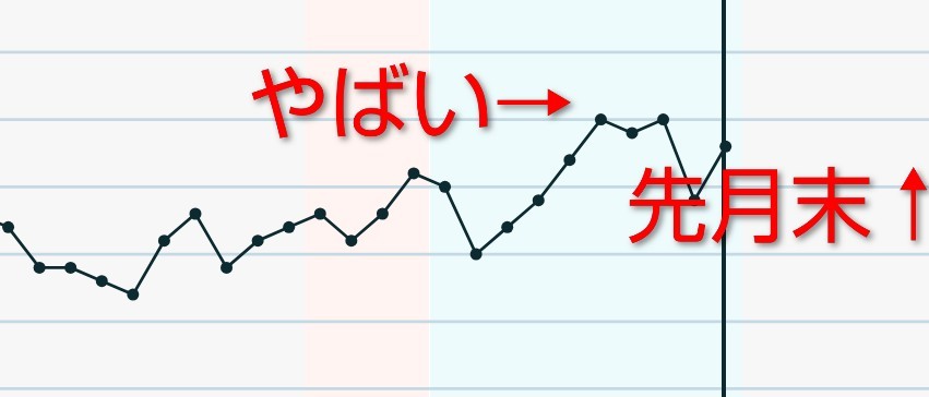 f:id:dokudamiyoshiko:20260701070012j:image