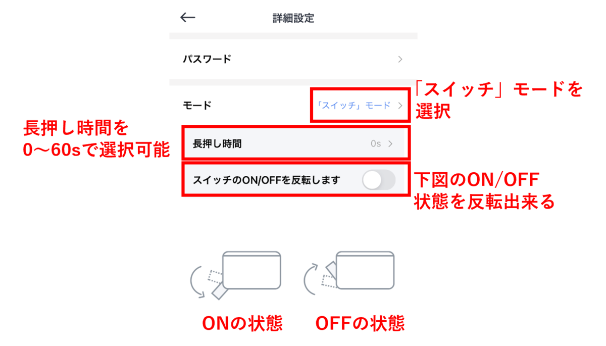 f:id:dokudoku0622:20210202200057p:plain