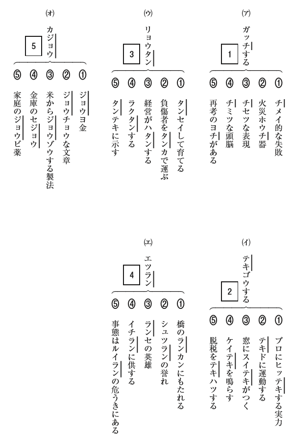 f:id:dokugakujuken:20200524175246p:plain