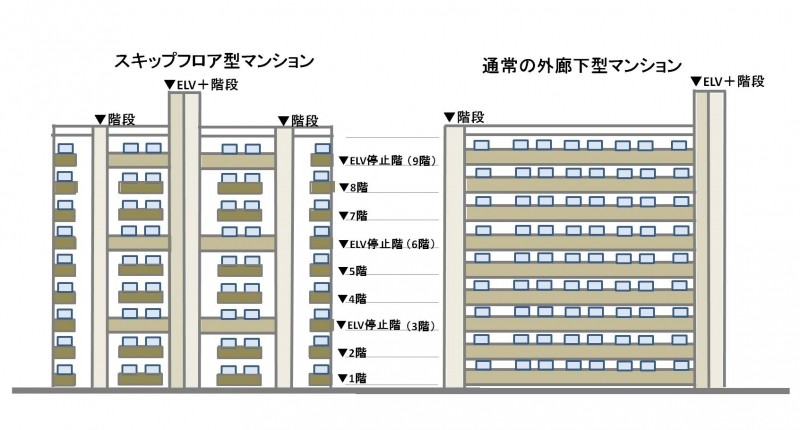 f:id:dokugakukenken:20200112222817j:plain