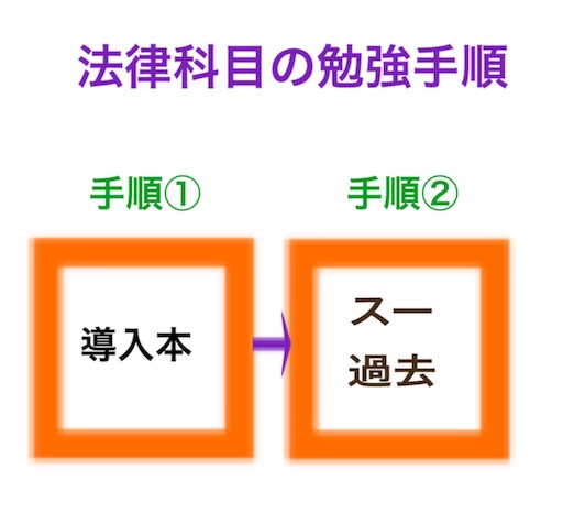 f:id:dokugakukoumuin:20170214140803j:image f:id:dokugakukoumuin:20170214140803j:image