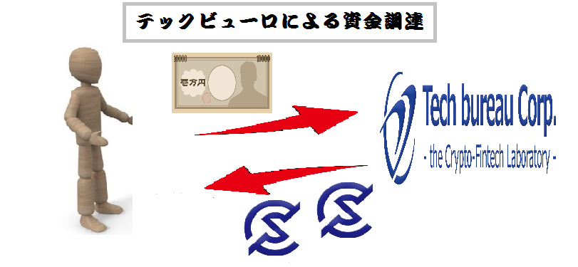 f:id:dokugakukoumuin:20170924222017p:plain f:id:dokugakukoumuin:20170924222017p:plain