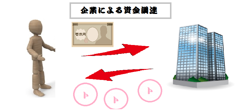 f:id:dokugakukoumuin:20170924222105p:plain f:id:dokugakukoumuin:20170924222105p:plain