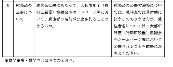f:id:dokuhouhantai:20180716102933p:plain