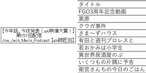 f:id:dokuhunt:20181212220759j:plain f:id:dokuhunt:20181212220759j:plain