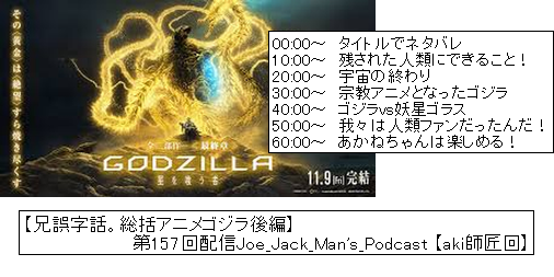 f:id:dokuhunt:20190128024052p:plain f:id:dokuhunt:20190128024052p:plain