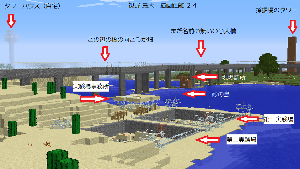 現在の路線の変更を検討してみる Windowsの色々な日記