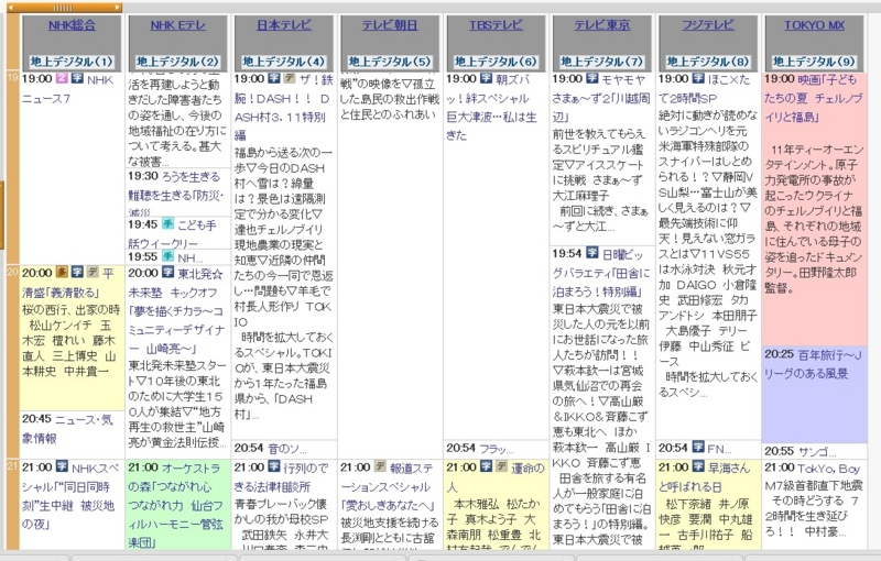 f:id:dokurobe_sama:20120311120657j:image:w450
