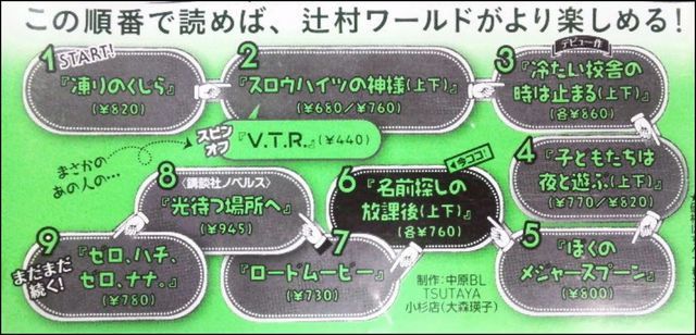 f:id:dokusho-suki:20181209091751j:plain