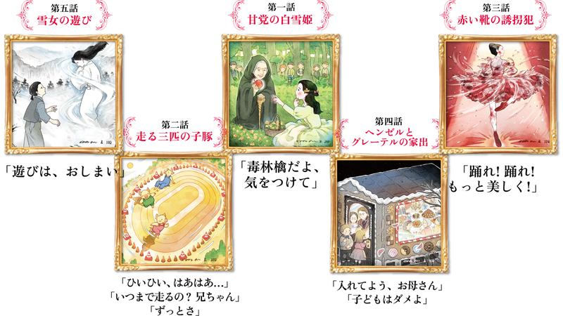 白雪姫と五枚の絵 ぎんなみ商店街の事件簿2