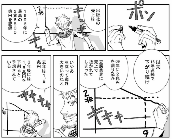Itコンサルタントとして働く女子高生 電子書籍 スマホゲームの未来を説く ナナのリテラシー 漫画感想 漫画ギーク記