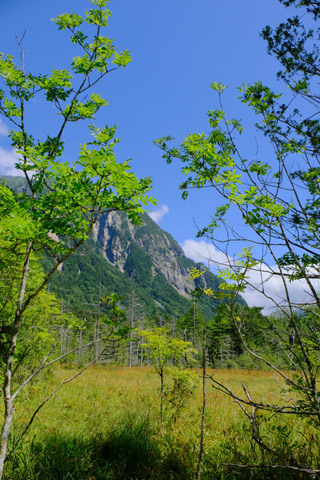 梓川右岸コース