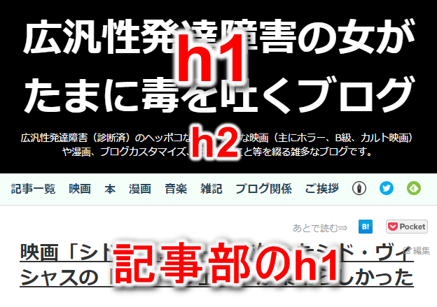 記事タイトルh1