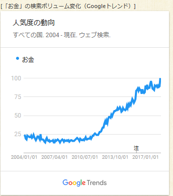 f:id:doller100:20180817010747p:plain f:id:doller100:20180817010747p:plain