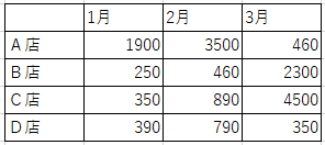 f:id:dolphin3315:20200127203300p:plain