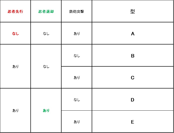 f:id:dom_senjan:20190823212810j:plain f:id:dom_senjan:20190823212810j:plain