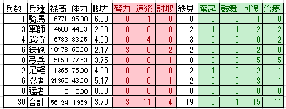 f:id:dom_senjan:20200407093027p:plain f:id:dom_senjan:20200407093027p:plain