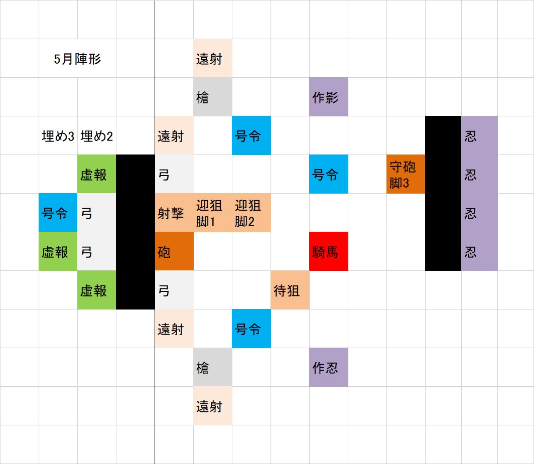 f:id:dom_senjan:20200603142657j:plain