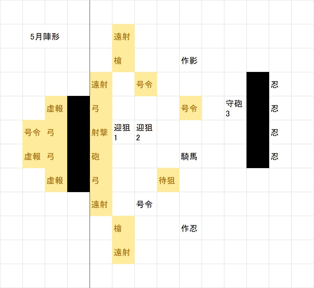 f:id:dom_senjan:20200603144721j:plain