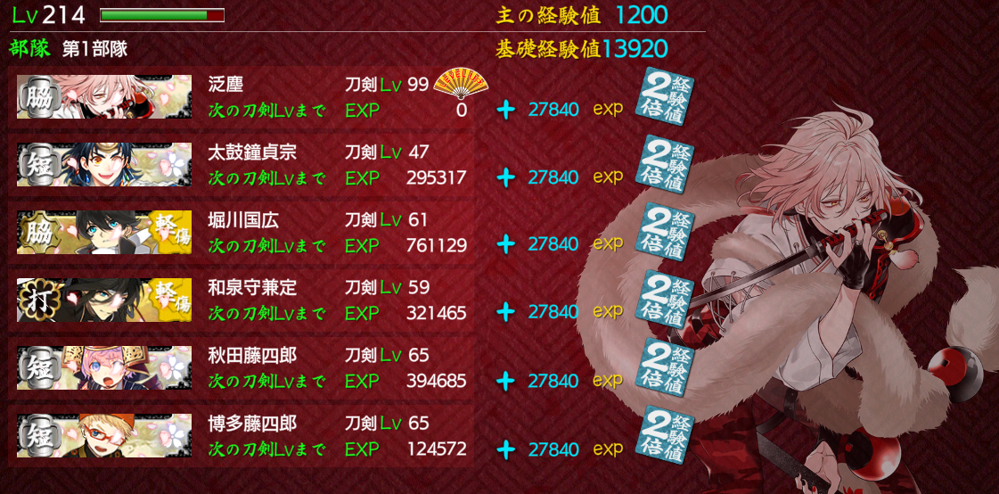 泛塵くんカンスト 連隊戦進捗 21 1月 すきなものをすきなだけ 泛塵くんカンスト 連隊戦進捗 21 1月 すきなものをすきなだけ