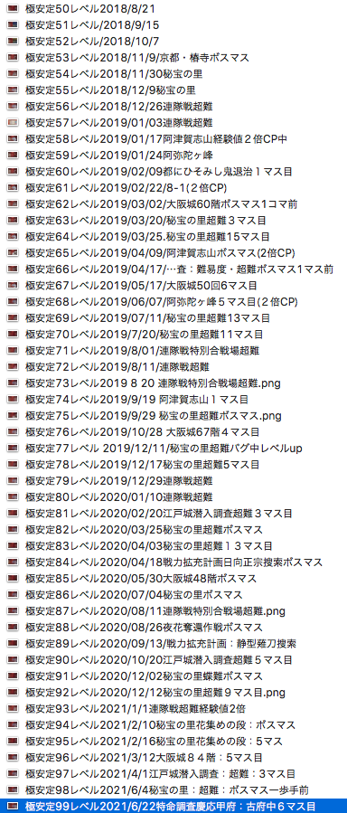 大和守安定極カンスト すきなものをすきなだけ 大和守安定極カンスト すきなものをすきなだけ
