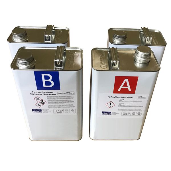 All about Polyurethane - Doming Resin Suppliers