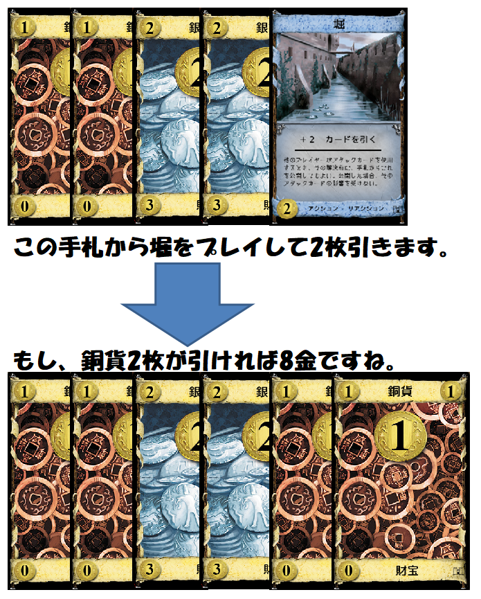 f:id:dominion-blog:20210915173003p:plain