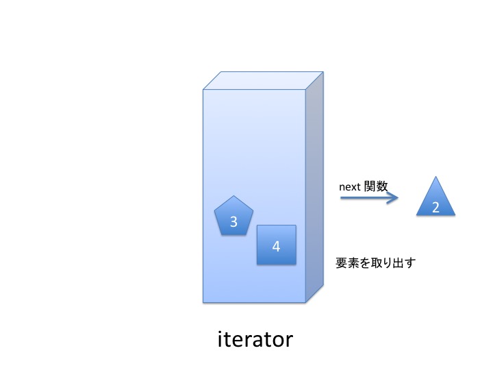 f:id:domodomodomo:20171126155716j:plain