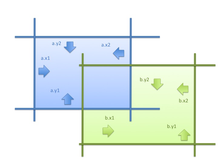 f:id:domodomodomo:20180114200025j:plain f:id:domodomodomo:20180114200025j:plain