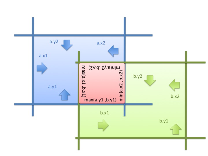 f:id:domodomodomo:20180114200041j:plain f:id:domodomodomo:20180114200041j:plain